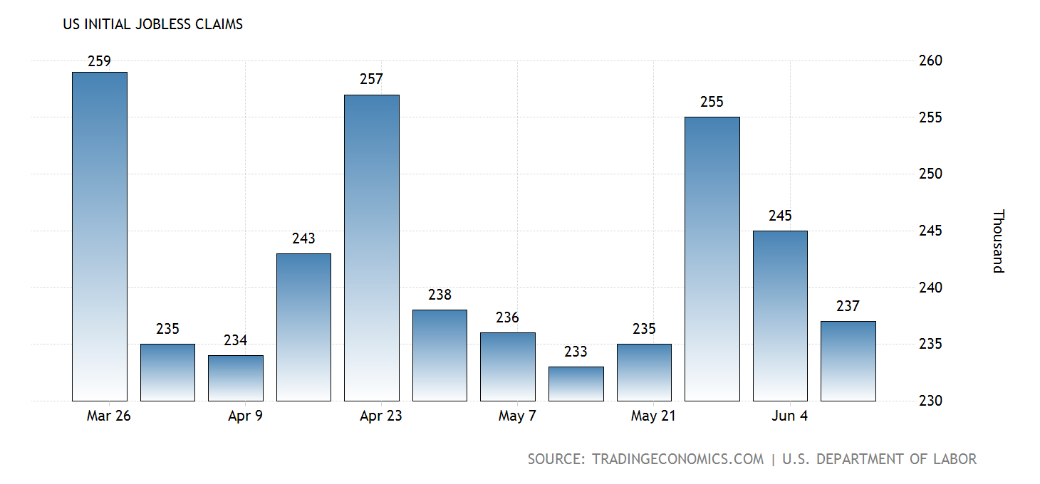 united-states-jobless-claims@2x