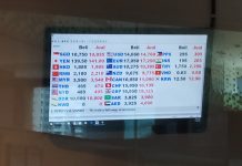 Rupiah Selasa Siang Flat ke Rp16.780/USD; Stagnan di Akhir Tahun
