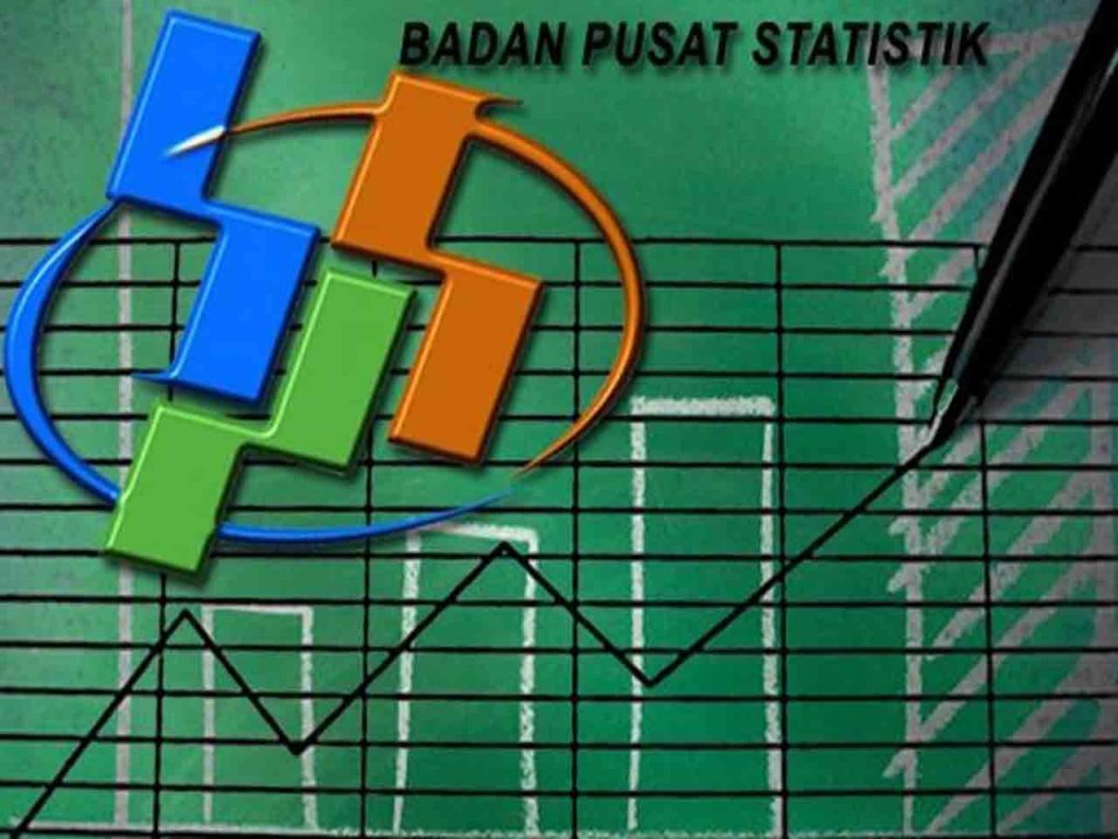 IHSG Berseri Ditengah Rilis Data PDB Indonesia Kuartal III ...