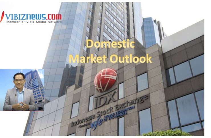 Rupiah dan IHSG Serempak Rebound Tajam, Harapan Tensi Geopolitik Mereda — Domestic Market Outlook, 15-19 June 2026