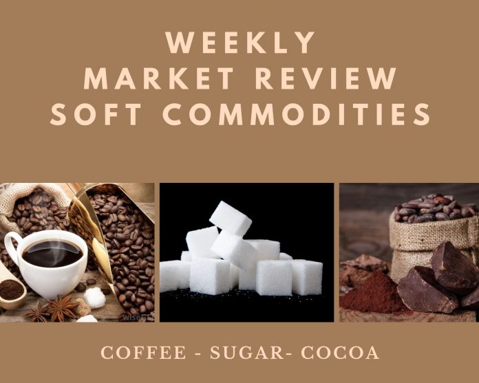 weekly market review soft commodities