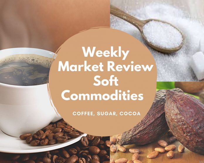 weekly soft commodities