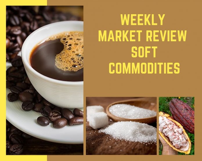 weekly market review soft commodities (1)