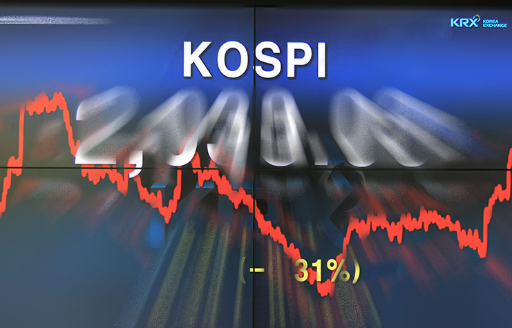 kospi