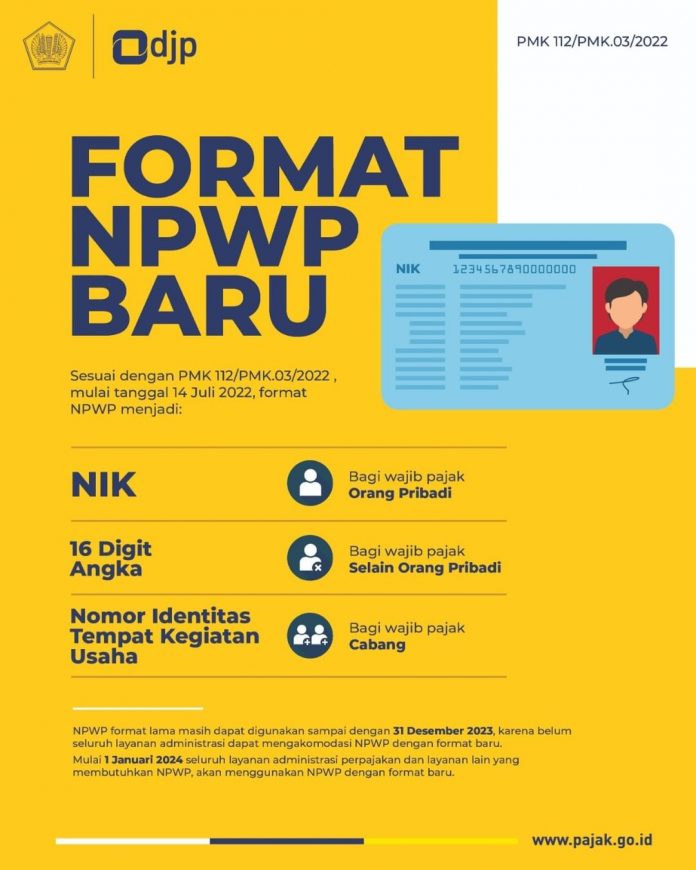 Format NPWP Baru