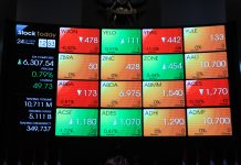 Siapa Saja 10 Emiten Terbesar di BEI