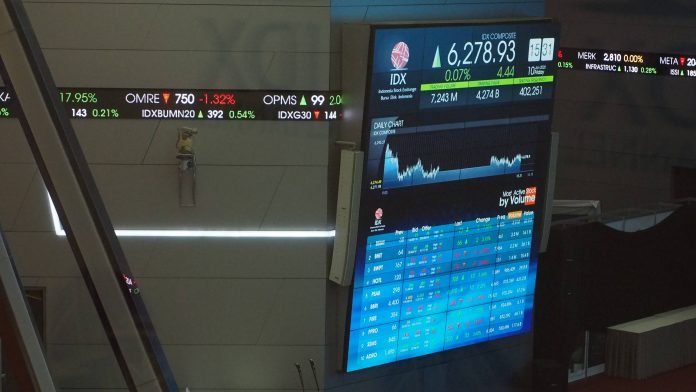 BEI ihsg ditutup naik