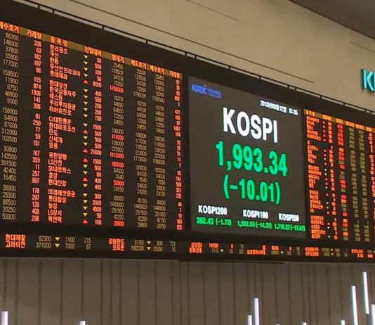 kospi