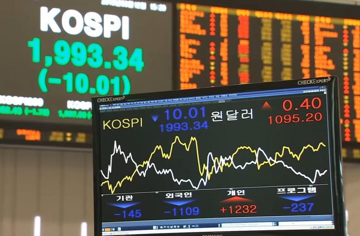 kospi