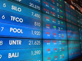 IHSG
