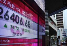 Rekomendasi Harian Indeks Hang Seng 2 September 2026
