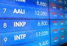 Tidak Semua Saham Layak Dikejar, Benarkah? IHSG saham