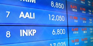 Tidak Semua Saham Layak Dikejar, Benarkah? IHSG saham