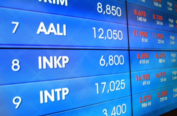 Tidak Semua Saham Layak Dikejar, Benarkah? IHSG saham