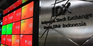 IHSG Senin Siang Tergelincir 2,9% ke Level 5.434; Bearish di 5,5 Tahun Lebih Terendahnya