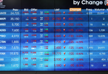 IHSG Berakhir Melemah 0,28% Pada Jumat 25/10