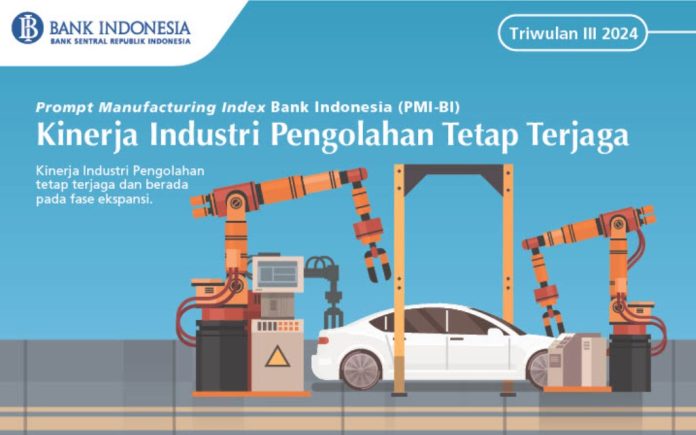 PMI-BI Triwulan III 2024