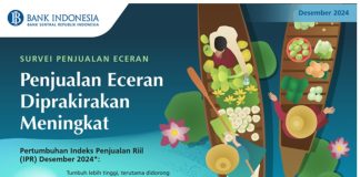 Survei Penjualan Eceran Desember 2024