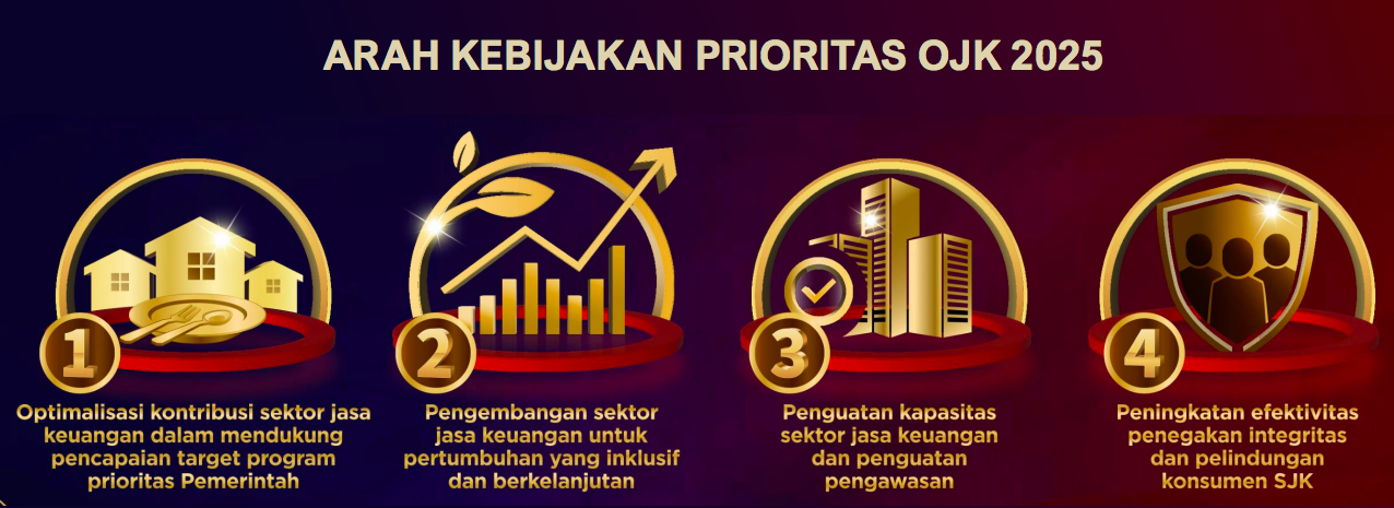 Keuangan