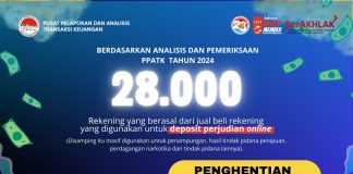 Apa Saja Kriteria Rekening Yang Bisa Diblokir PPATK?