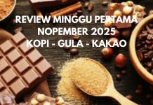 Harga Kopi Arabika dan Kopi Robusta Naik, Harga Gula dan Kakao Turun – Review Minggu Pertama Nopember 2025