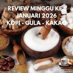 Harga Kopi Arabika dan Robusta Turun, Harga Gula dan Kakao Naik – Review Minggu ke 2 Januari 2026