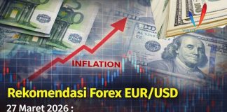Rekomendasi Forex EUR/USD 27 Maret 2026 : Waspadai Pergerakan Dolar AS dan Data Inflasi