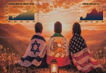 Market Focus 30 Maret-3 April 2026: Tanda-tanda De-eskalasi Timur Tengah dan Komentar Pejabat Fed