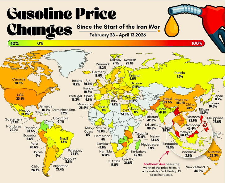 Indonesia Gasoline Prices Changes