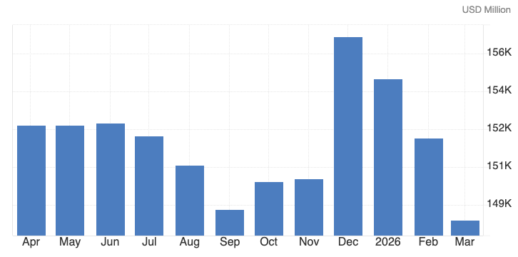 cadangan devisa Indonesia