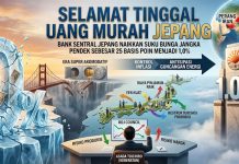 Selamat Tinggal Uang Murah Jepang, BOJ Tinggikan Suku Bunga Demi Jaga Inflasinya