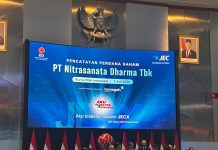 5 Saham Top Gainers IHSG 8 Juli 2026: Saham Rumah Sakit Mata JECX Melonjak 25%