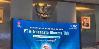 5 Saham Top Gainers IHSG 8 Juli 2026: Saham Rumah Sakit Mata JECX Melonjak 25%